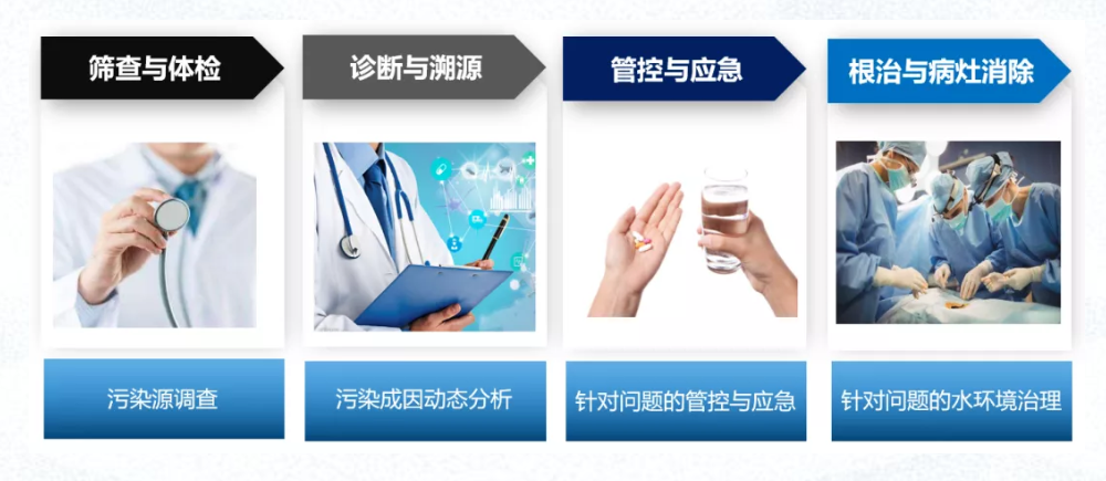 1630308472438642.png 33.png