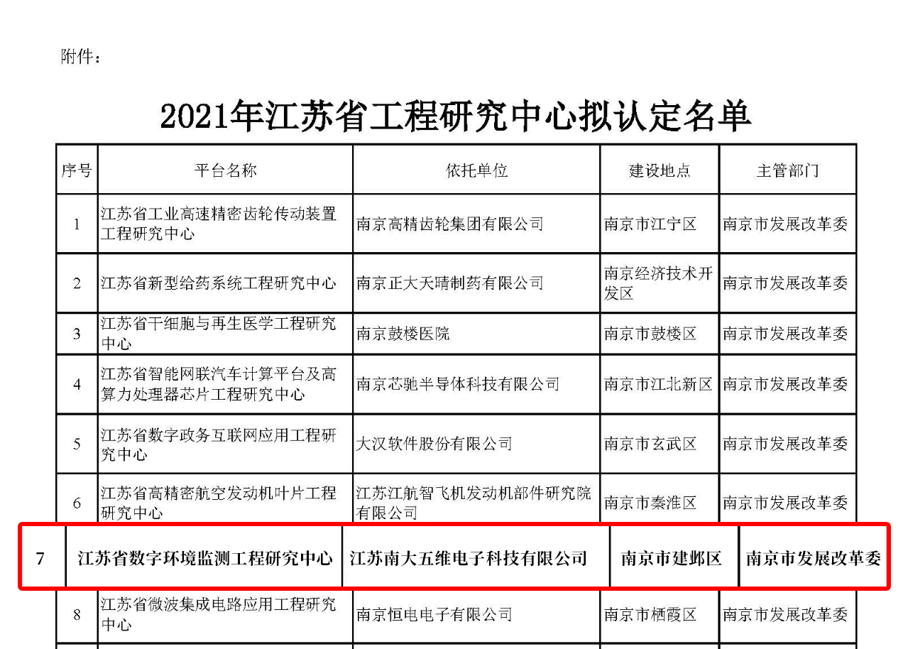 1640341936272738.png 企業微信截圖_16403270638112.png