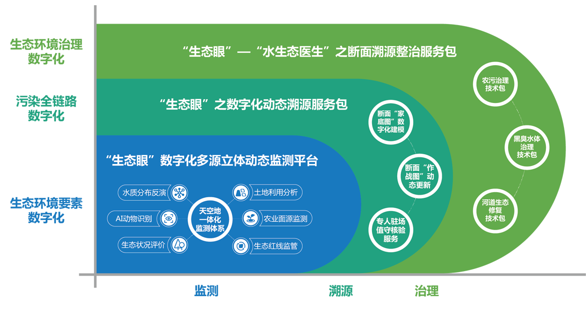 1661326259425692.png 展會圖片-01.png